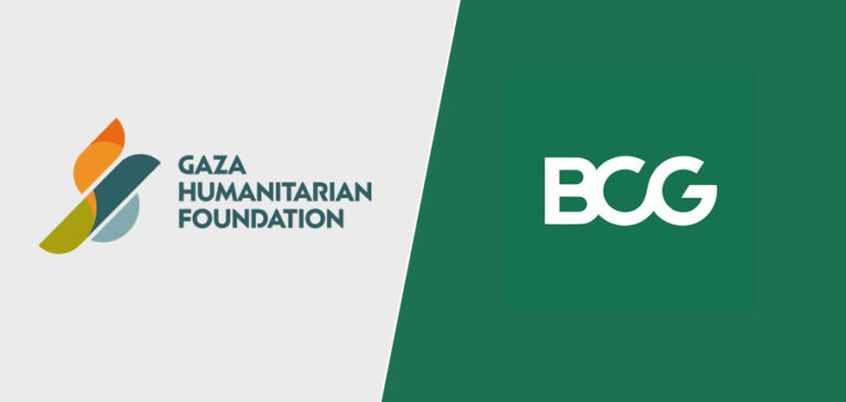 Firma doradcza Boston Consulting Group - projekt przesiedlenia Palestyńczyków