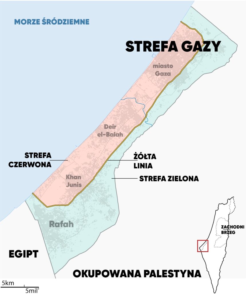 Podział Strefy Gazy